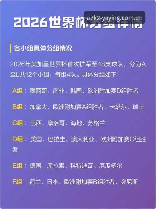 亚盈体育推荐 2026世界杯观赛体验全面评测:签证危机与赛场空座背后的政治博弈